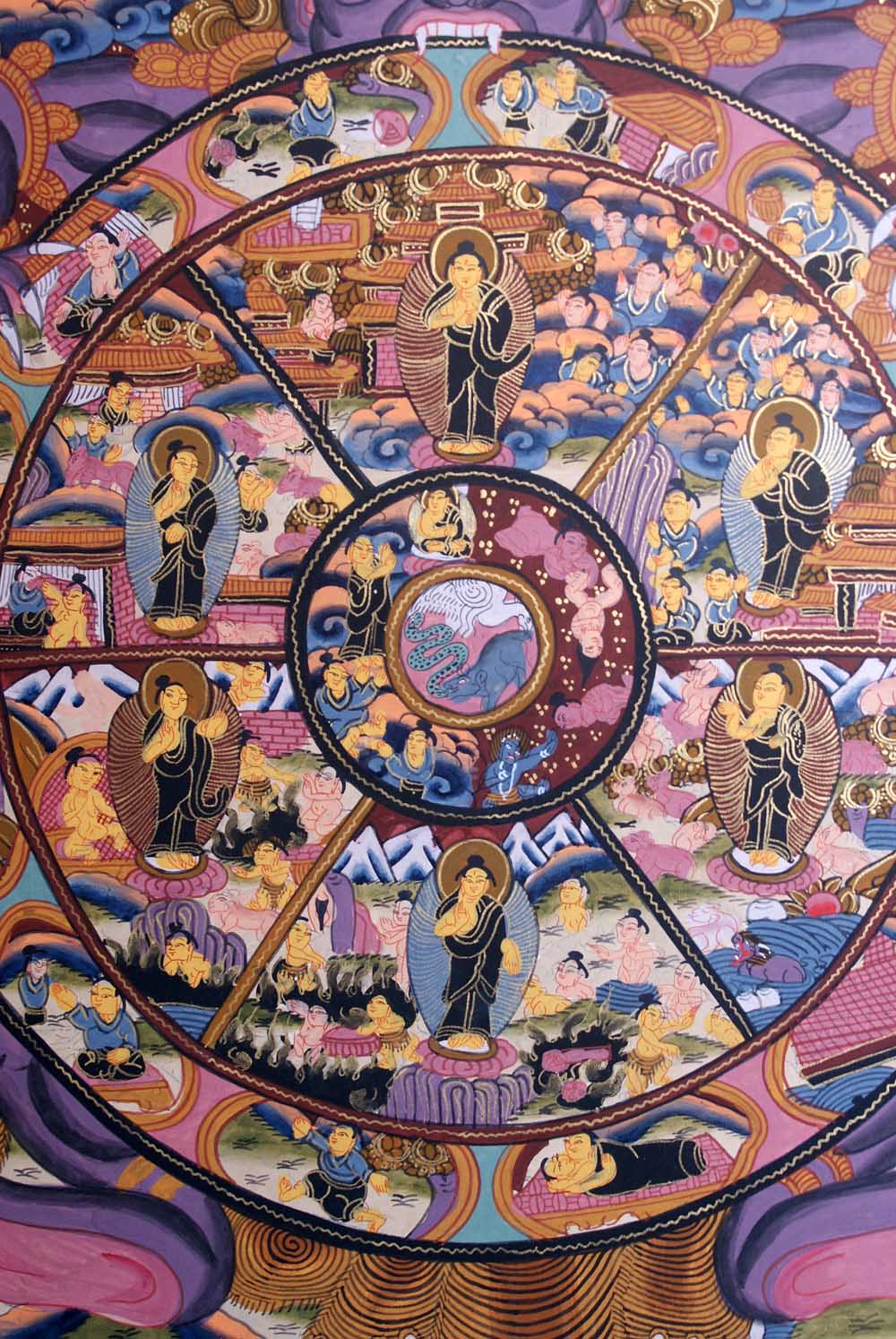 Wheel Of Life Thangka