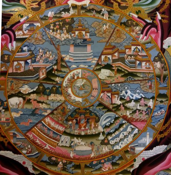 hq, Buddhist Hand Painted Thangka Of Wheel Of Life, real Gold