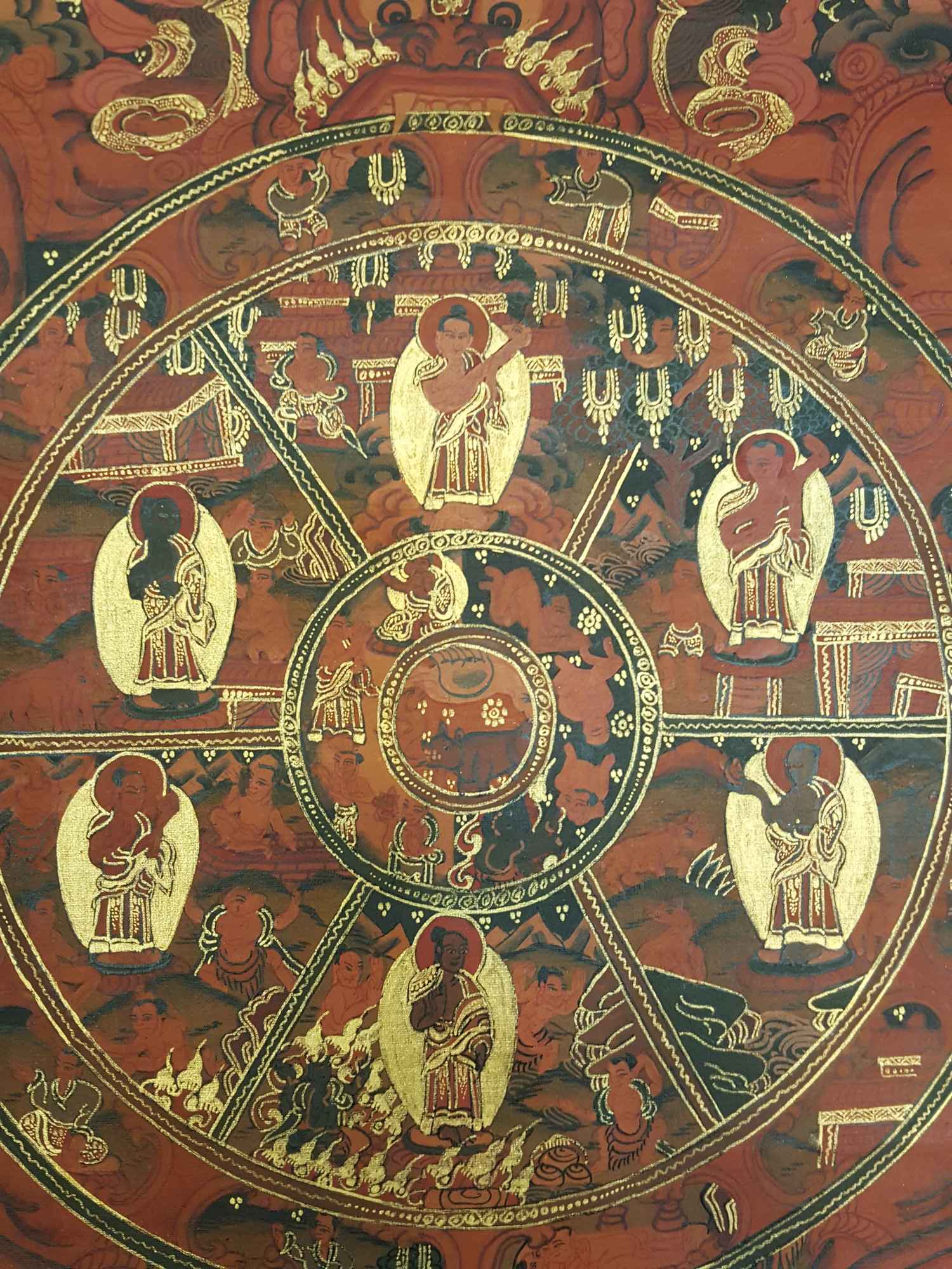 Wheel Of Life Hand Made Tibetan Thangka smoke Antique