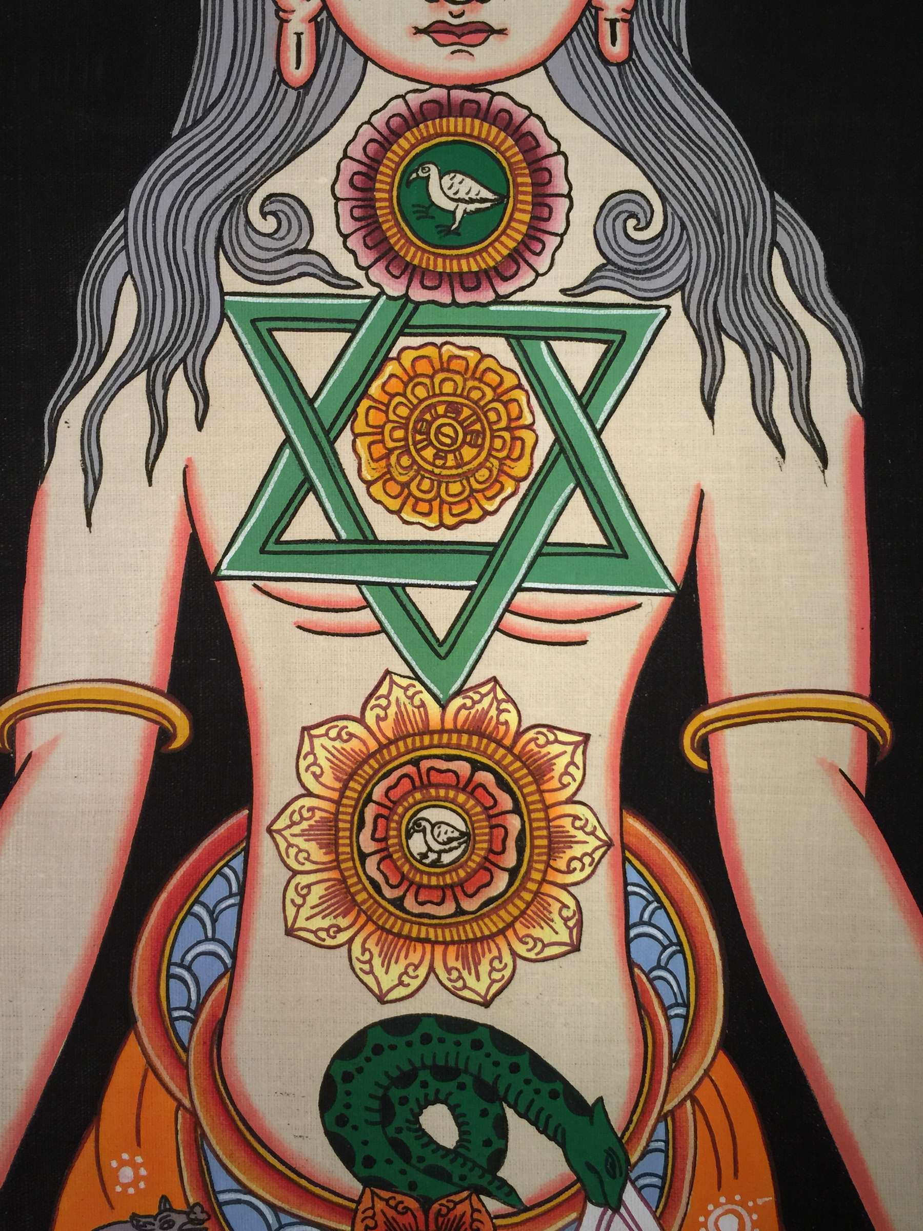 Tibetan Thangka <span Style=