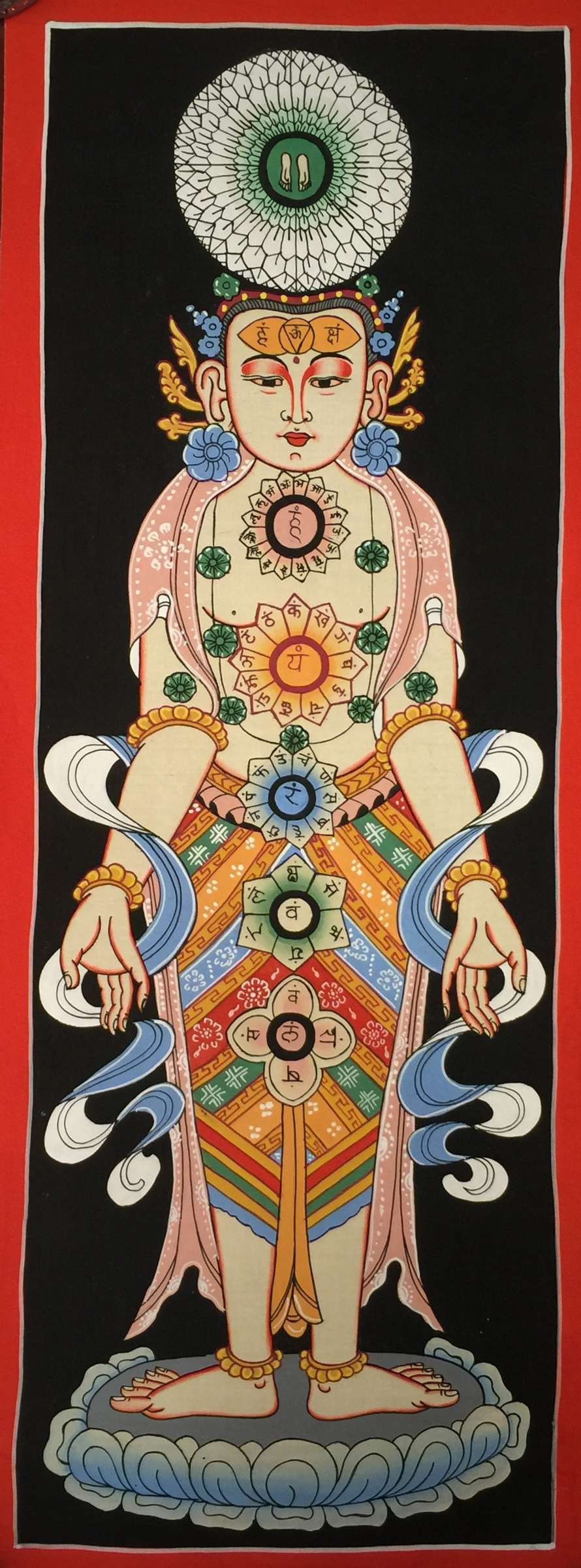 Tibetan Thangka <span Style=