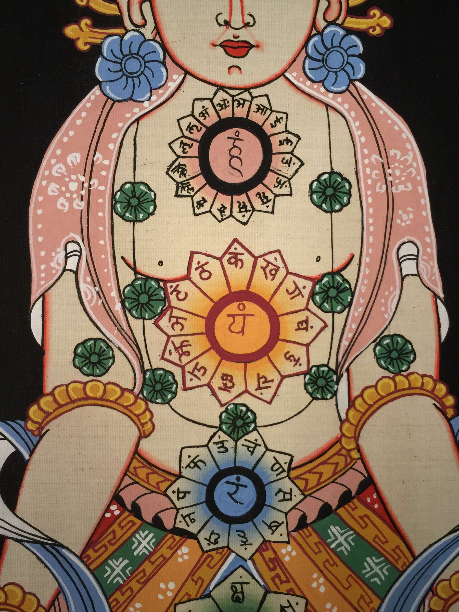 Tibetan Thangka <span Style=