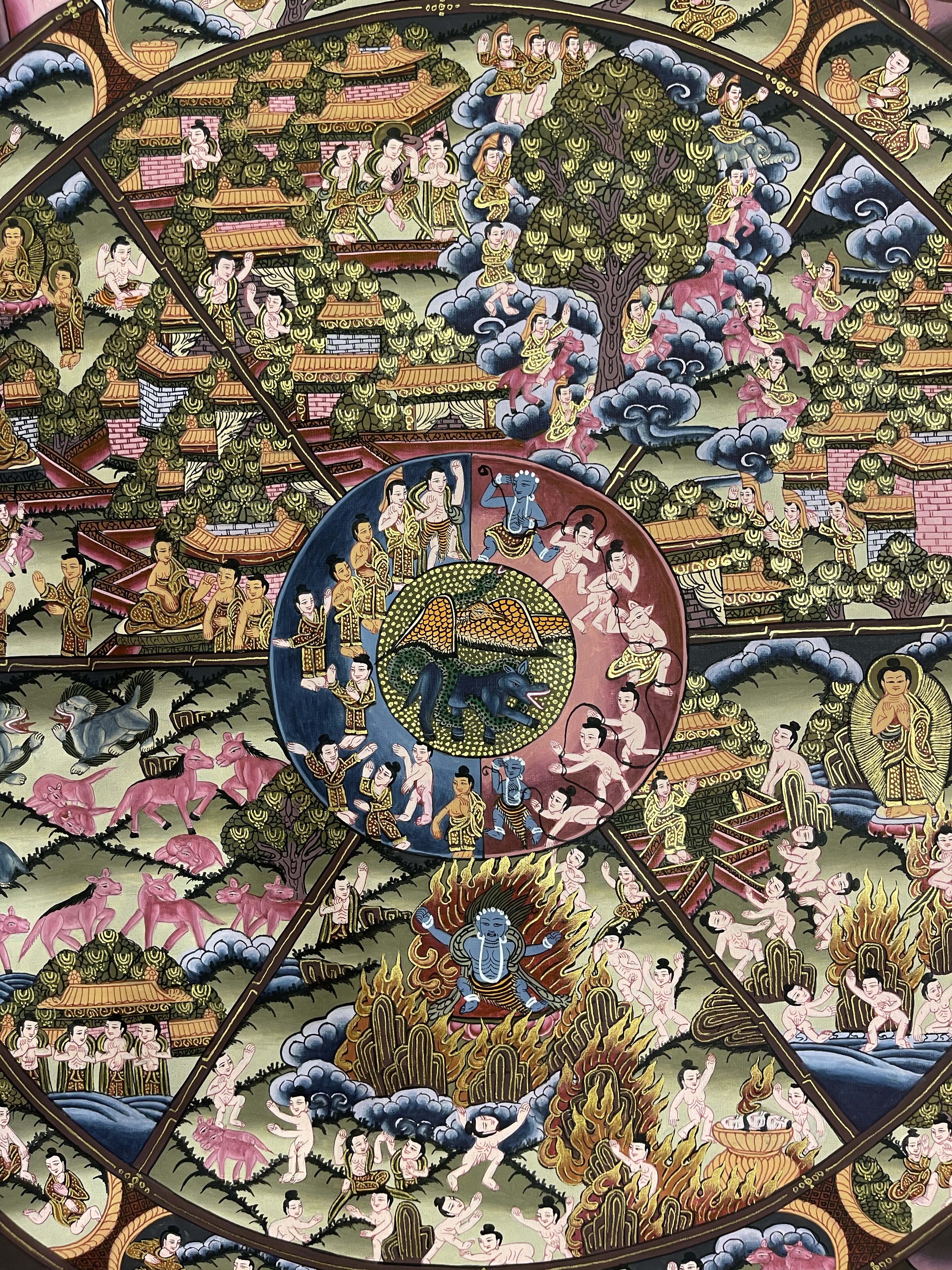 Buddhist Hand Painted Thangka <span Style=