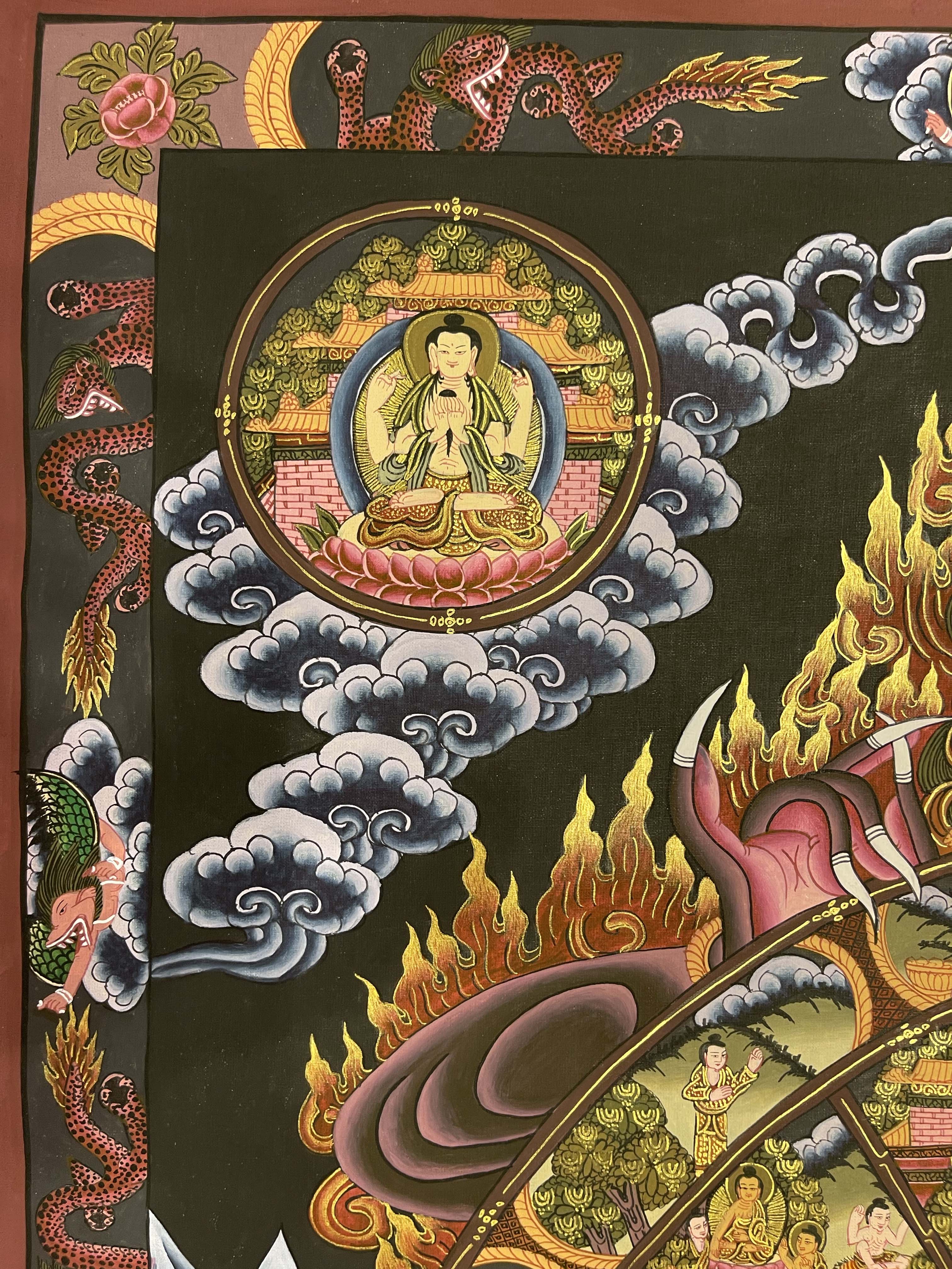 Buddhist Hand Painted Thangka Of Wheel Of Life, Lamas Art