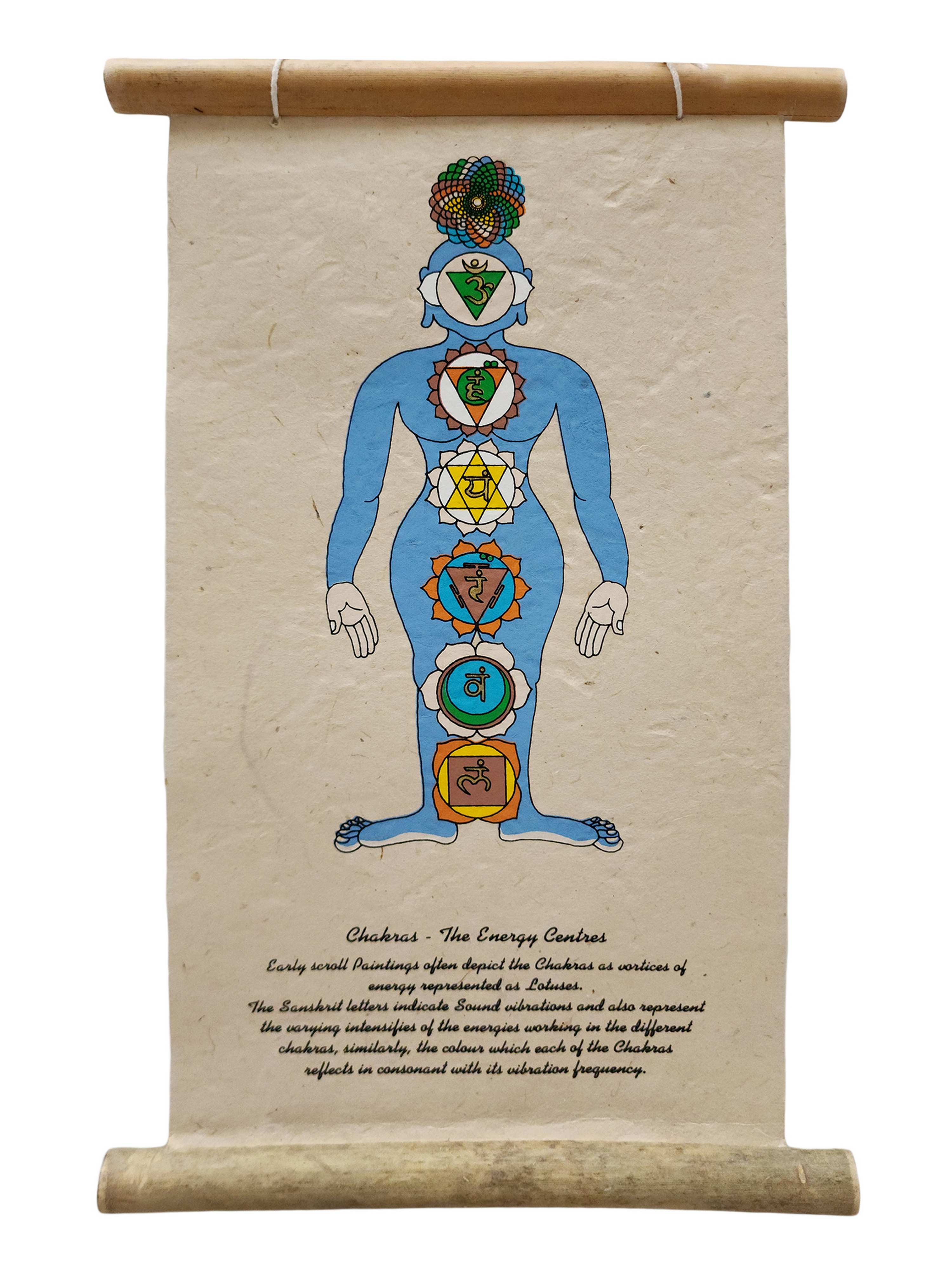 Chakras, The Energy Centres, Buddhist Scroll, Made In Lokta Paper, <span Style=