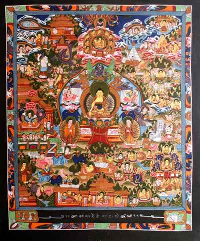 Buddha Life Story Thangka