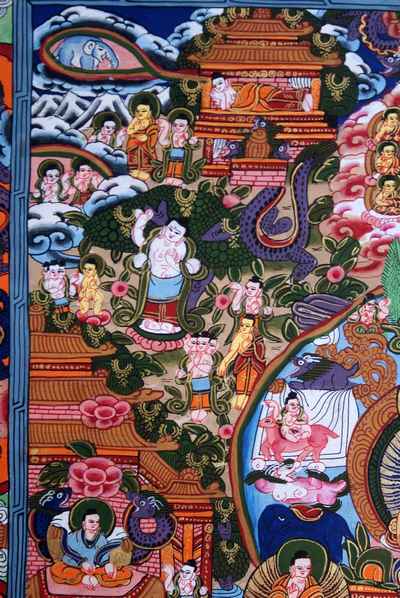 Buddha Life Story Thangka