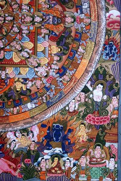 Buddha Life Story Thangka