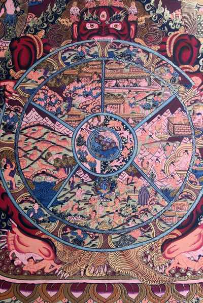 Wheel Of Life Thangka