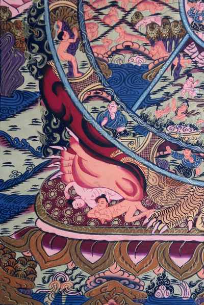 Wheel Of Life Thangka