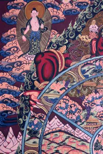 Wheel Of Life Thangka
