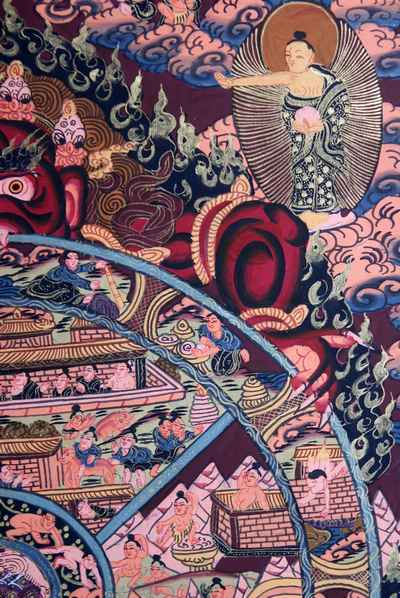 Wheel Of Life Thangka