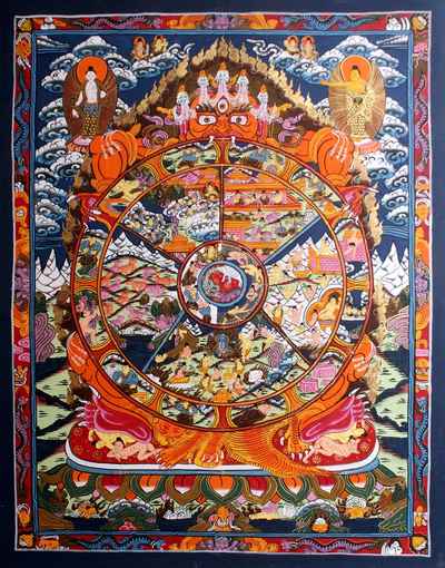 Wheel Of Life Thangka