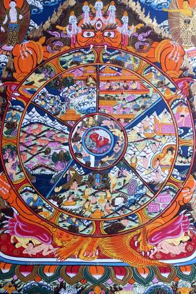 Wheel Of Life Thangka
