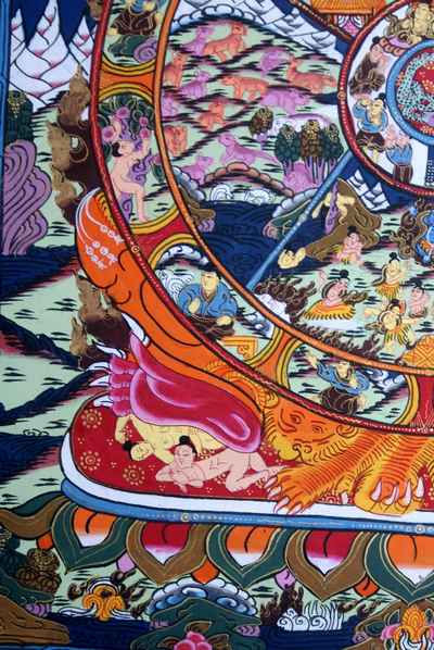 Wheel Of Life Thangka