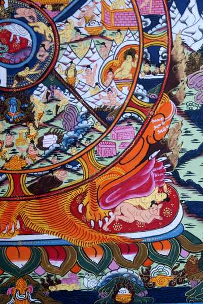 Wheel Of Life Thangka