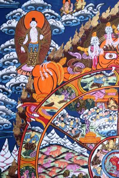 Wheel Of Life Thangka