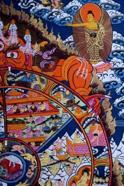 Wheel Of Life Thangka