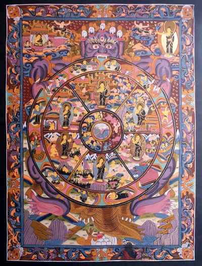 Wheel Of Life Thangka