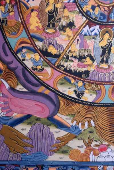 Wheel Of Life Thangka