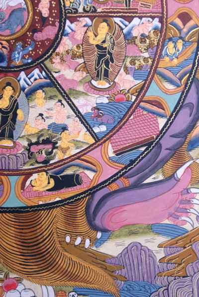Wheel Of Life Thangka