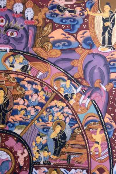 Wheel Of Life Thangka