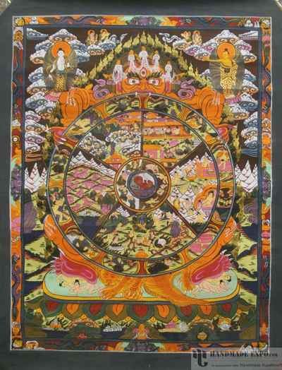 Wheel Of Life Thangka