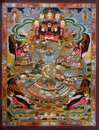 [hq], Buddhist Hand Painted Thangka Of Wheel Of Life, [real Gold]