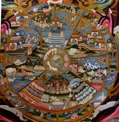 [hq], Buddhist Hand Painted Thangka Of Wheel Of Life, [real Gold]