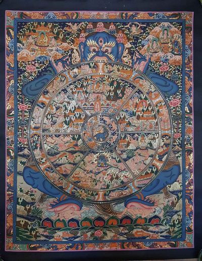 Wheel Of Life Hand Made Tibetan Thangka [smoke Antique]