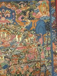 Wheel Of Life Hand Made Tibetan Thangka [smoke Antique]
