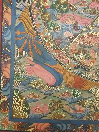 Wheel Of Life Hand Made Tibetan Thangka [smoke Antique]