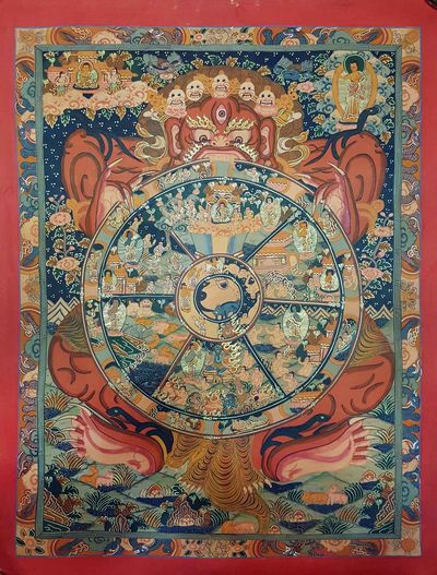 Wheel Of Life Hand Made Tibetan Thangka [smoke Antique]