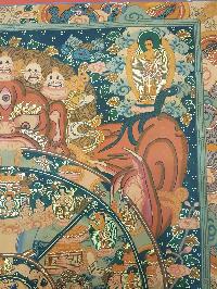 Wheel Of Life Hand Made Tibetan Thangka [smoke Antique]