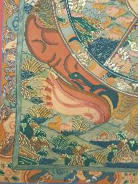 Wheel Of Life Hand Made Tibetan Thangka [smoke Antique]