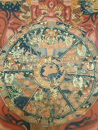 Wheel Of Life Hand Made Tibetan Thangka [smoke Antique]