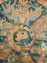 Wheel Of Life Hand Made Tibetan Thangka [smoke Antique]