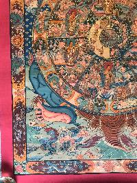 Tibetan Thangka Of Wheel Of Life- Bhavacakra - Reduk