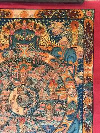 Tibetan Thangka Of Wheel Of Life- Bhavacakra - Reduk