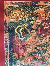 Tibetan Thangka Of Wheel Of Life - Bhavacakra - Reduk