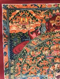 Tibetan Thangka Of Wheel Of Life - Bhavacakra - Reduk
