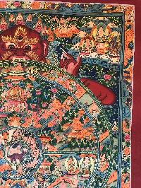 Tibetan Thangka Of Wheel Of Life - Bhavacakra - Reduk