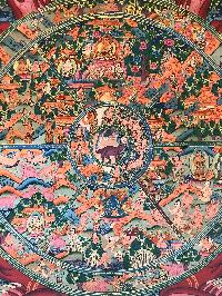 Tibetan Thangka Of Wheel Of Life - Bhavacakra - Reduk