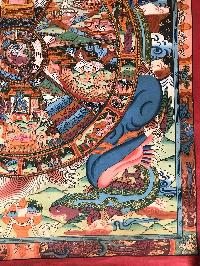 Tibetan Thangka Of Wheel Of Life - Bhavacakra - Reduk