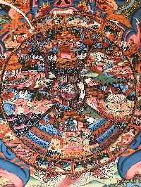 Tibetan Thangka Of Wheel Of Life - Bhavacakra - Reduk