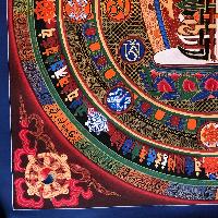 Tibetan Mantra Mandala, [color]