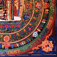 Tibetan Mantra Mandala, [color]