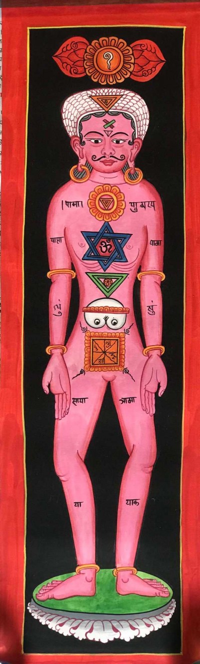 Tibetan Samadhi Thangka, [seven Chakra], [pink]
