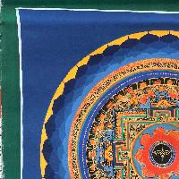Tibetan Square Mandala With [buddha Eye], [student Mandala]