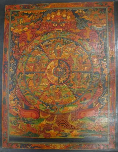 Tibetan Thangka Of Wheel Of Life